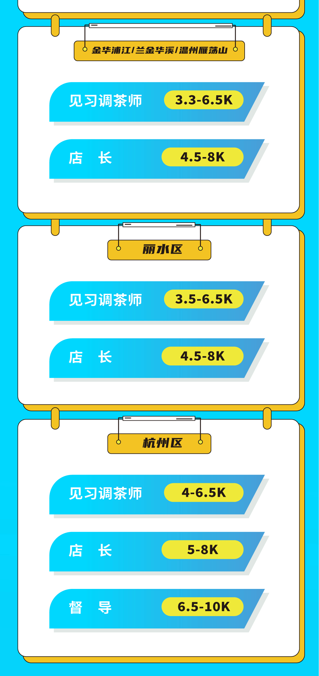 mg冰球突破奶茶招聘