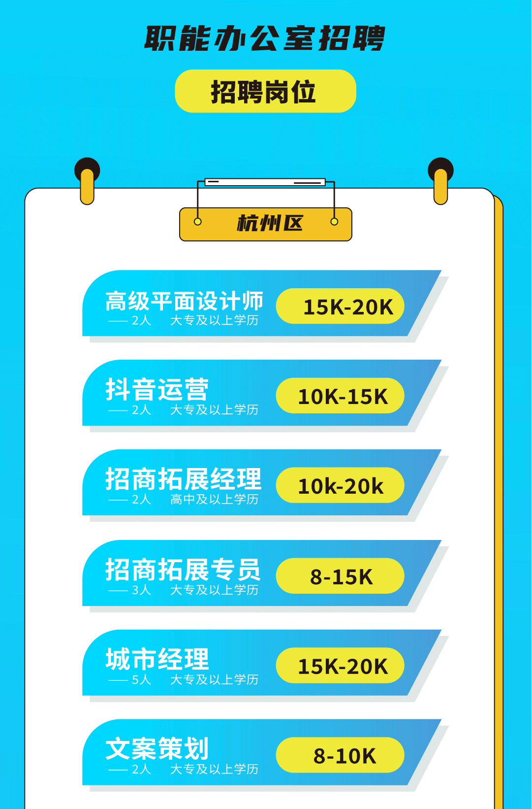 mg冰球突破奶茶招聘