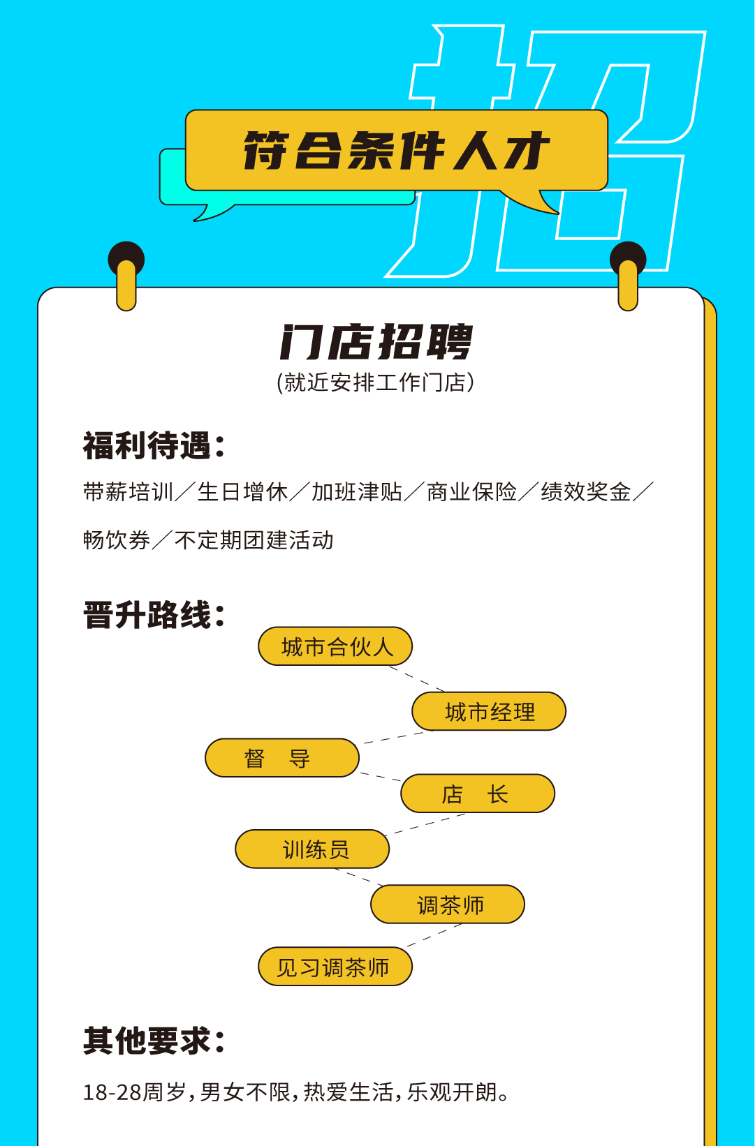mg冰球突破奶茶招聘